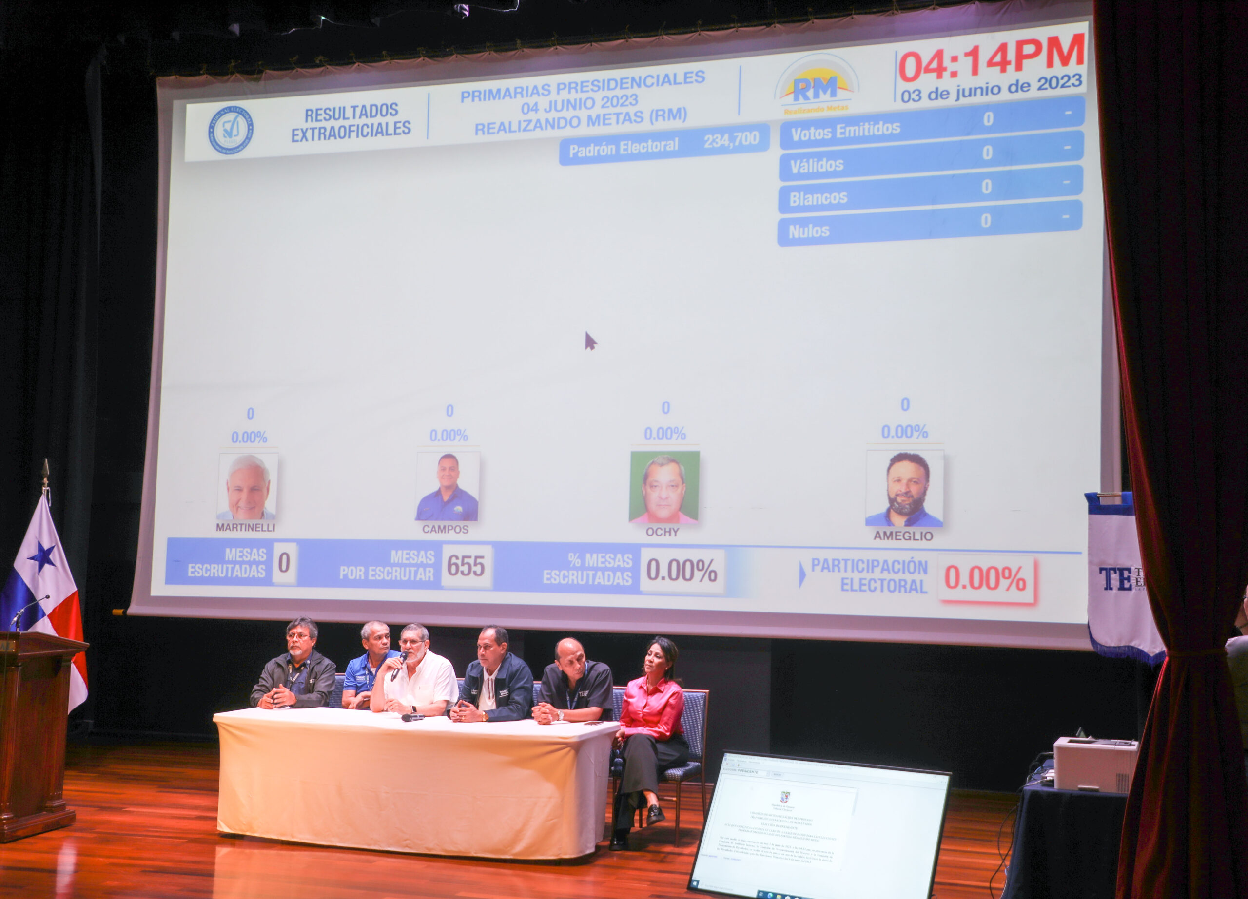 Puesta en Cero RM 3 scaled