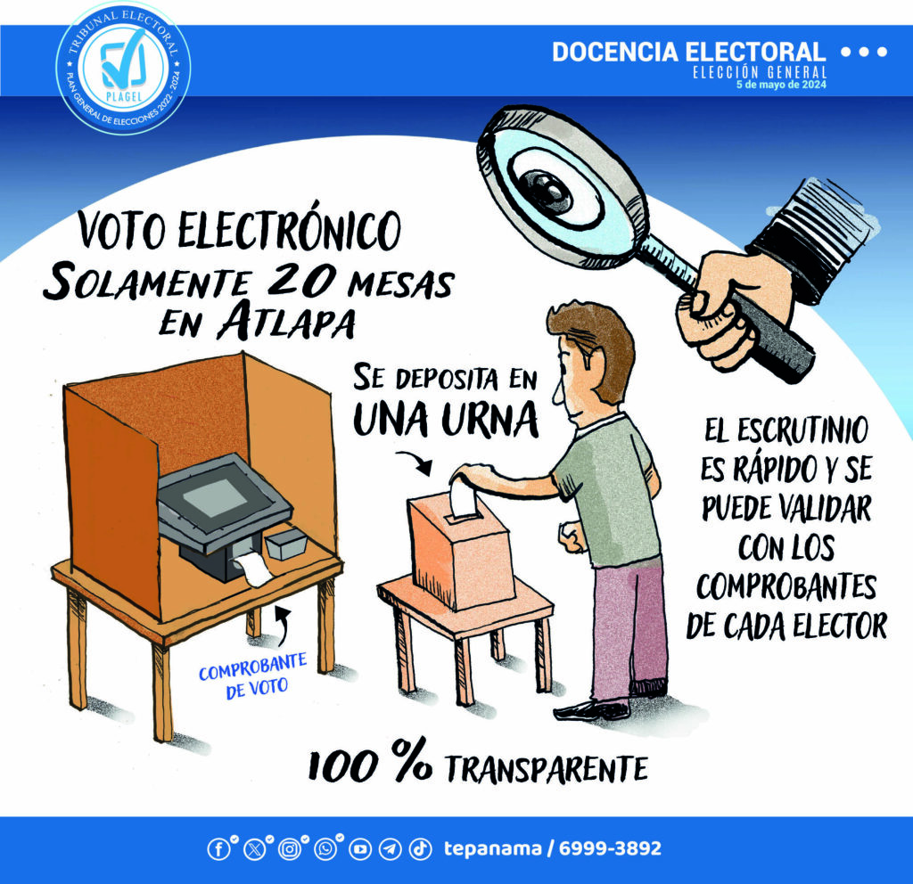 Voto electrónico en ATLAPA 2 DOCENCIA ELECTORAL VOTO ELECTRONICO