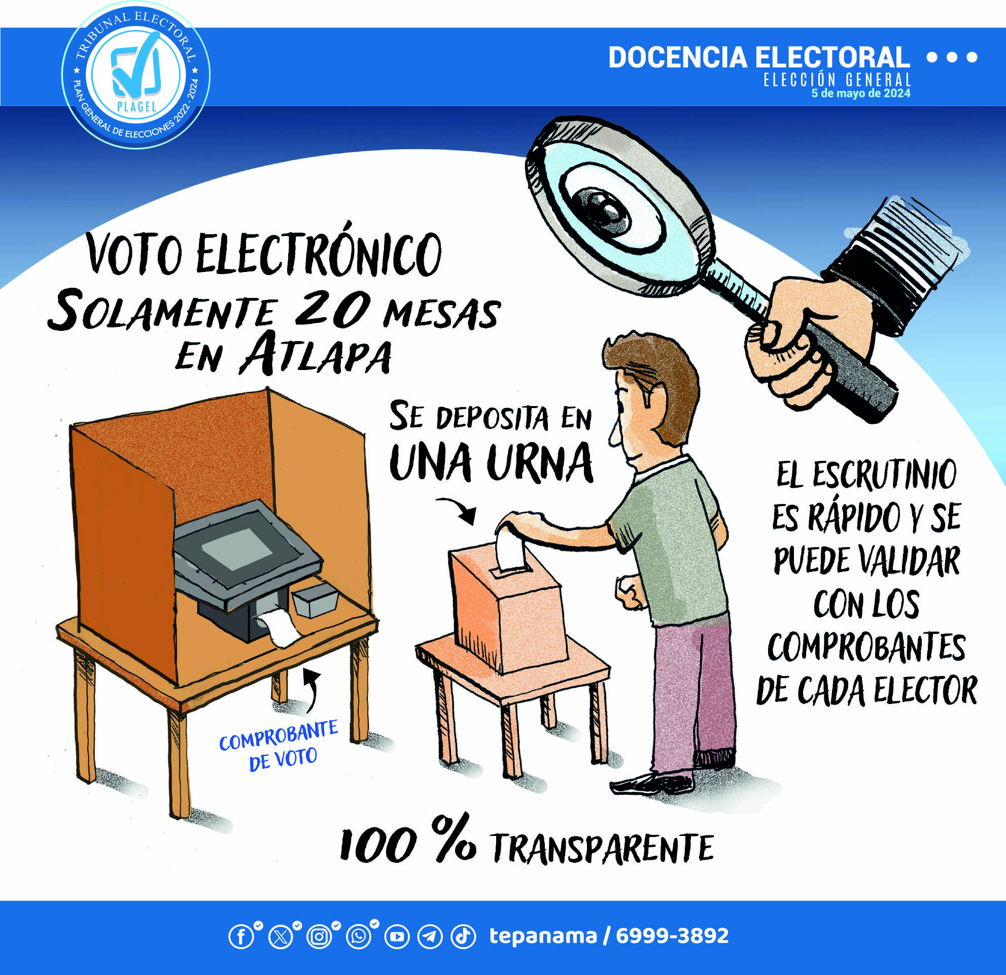 DOCENCIA ELECTORAL VOTO ELECTRONICO