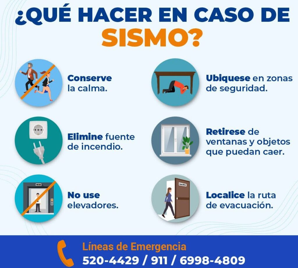 Se registra sismo en Chiriquí, no se reportan daños ni víctimas 2 GSZxIafWkAAwAob 1024x921 1